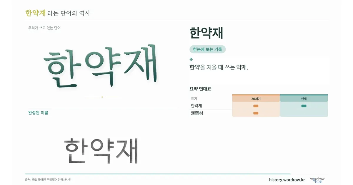 한약재 대표 이미지