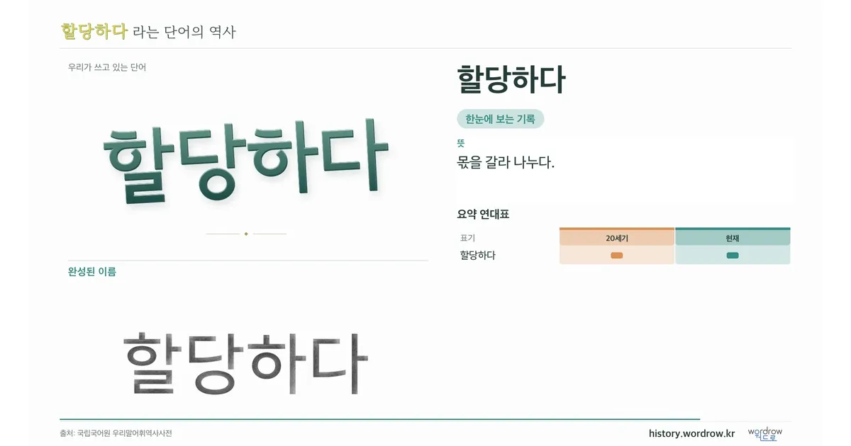 할당하다 대표 이미지