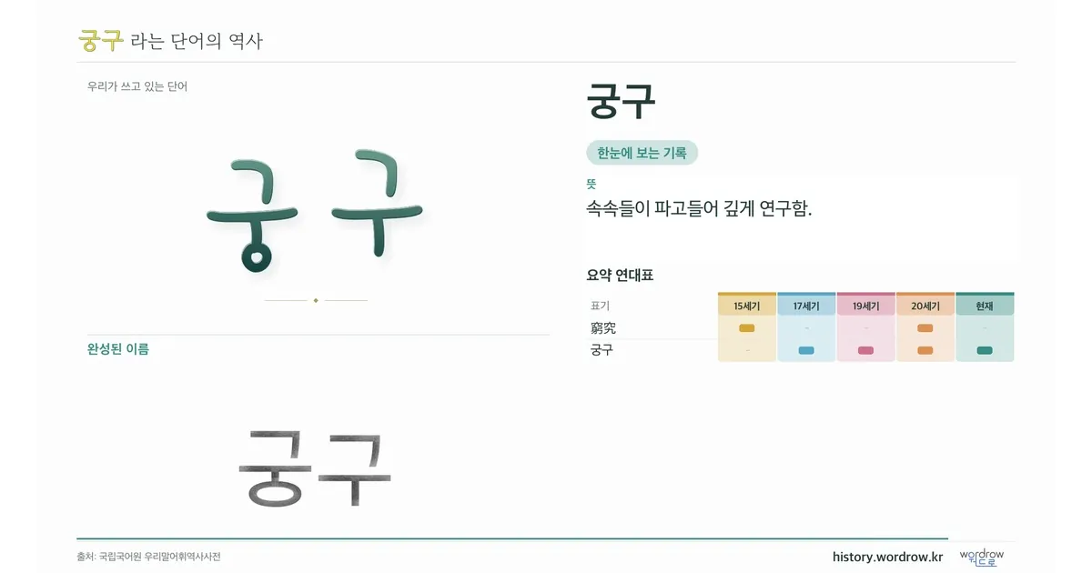 궁구 대표 이미지