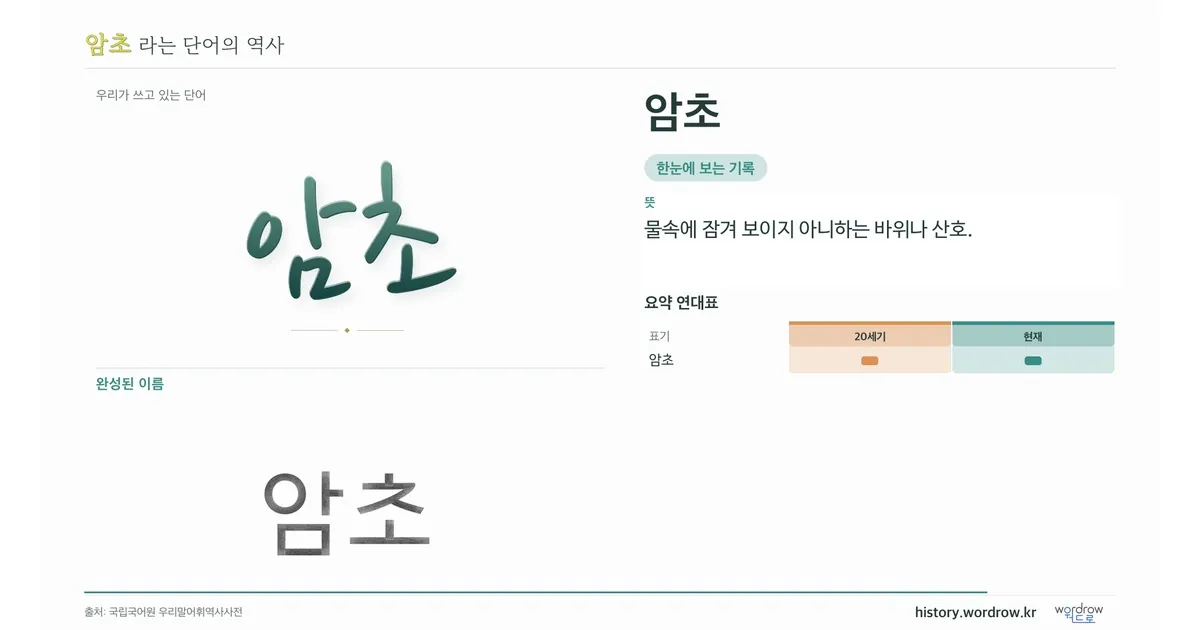 암초 대표 이미지