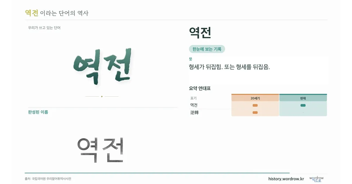역전 대표 이미지