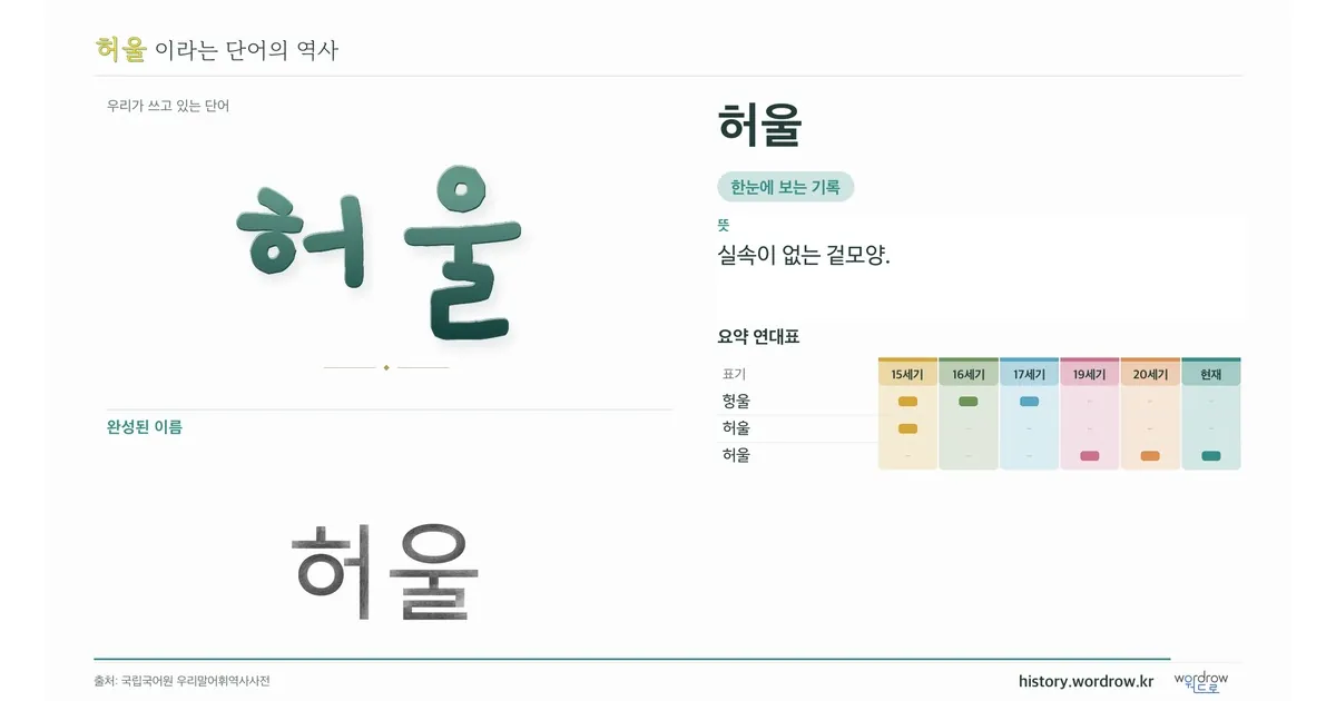 허울 대표 이미지