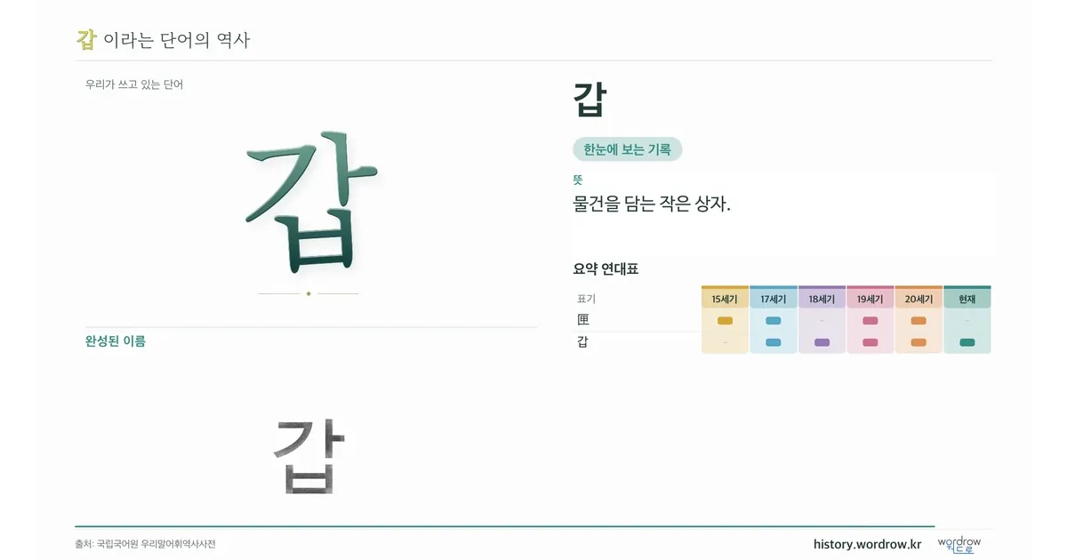 갑 대표 이미지