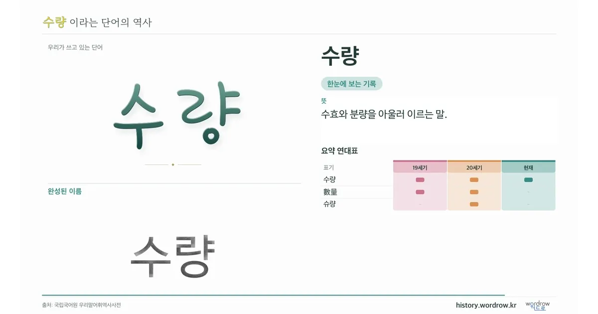수량 대표 이미지