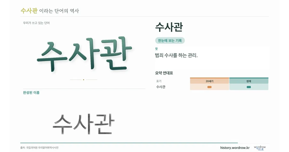 수사관 대표 이미지