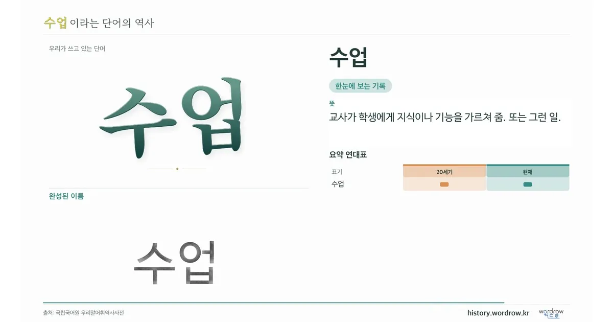 수업 대표 이미지