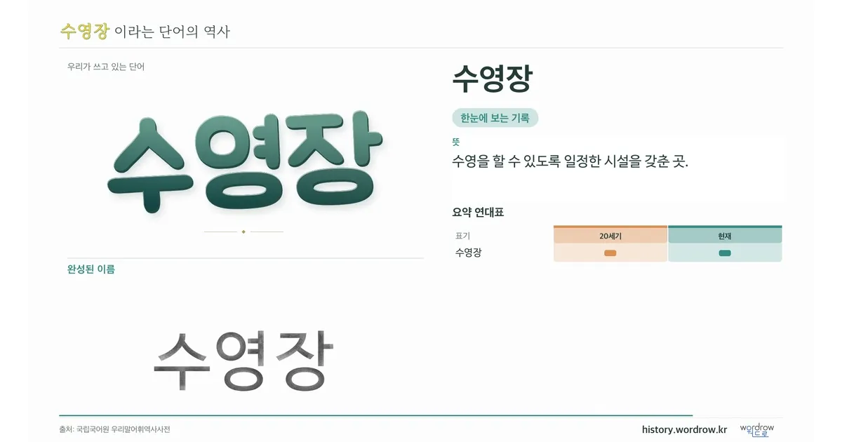 수영장 대표 이미지
