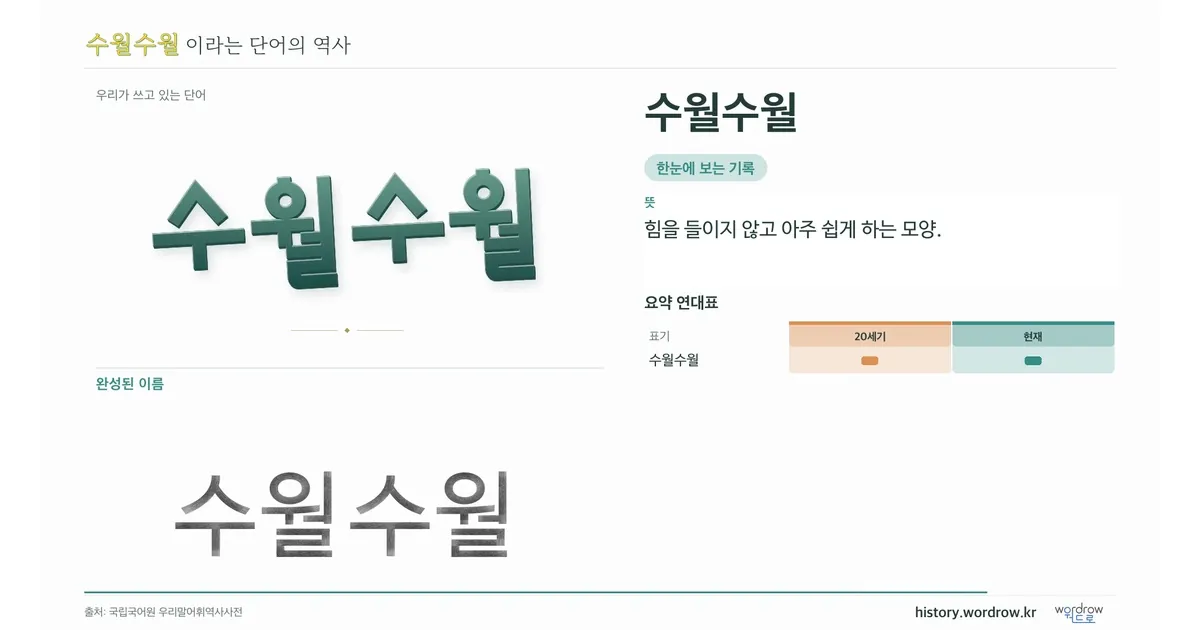 수월수월 대표 이미지