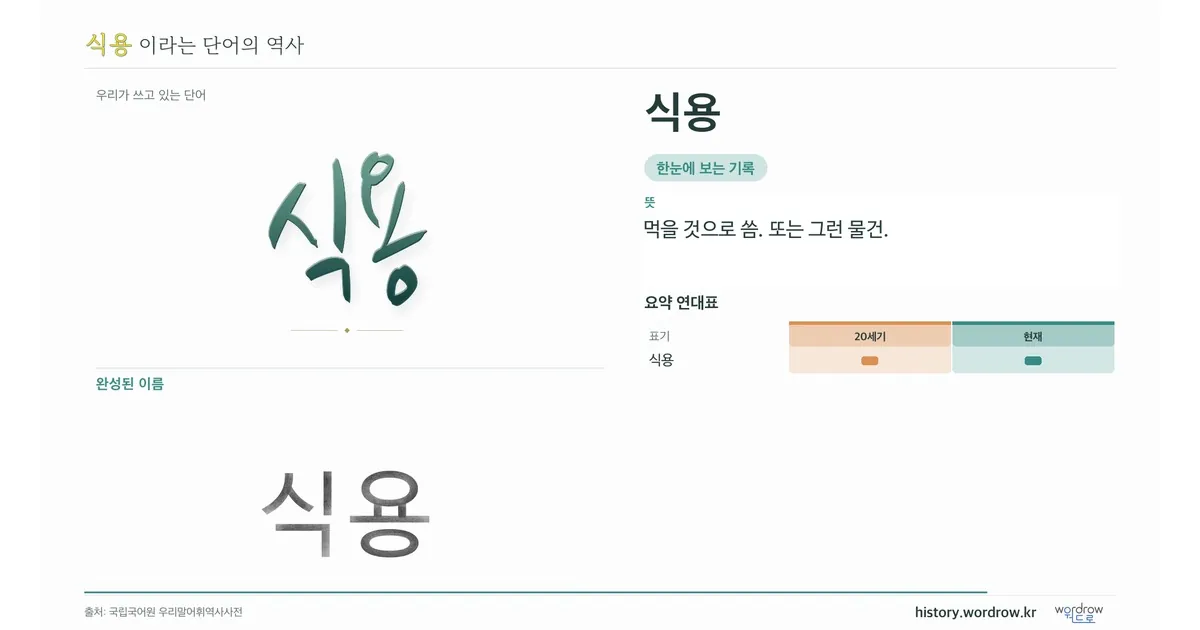 식용 대표 이미지