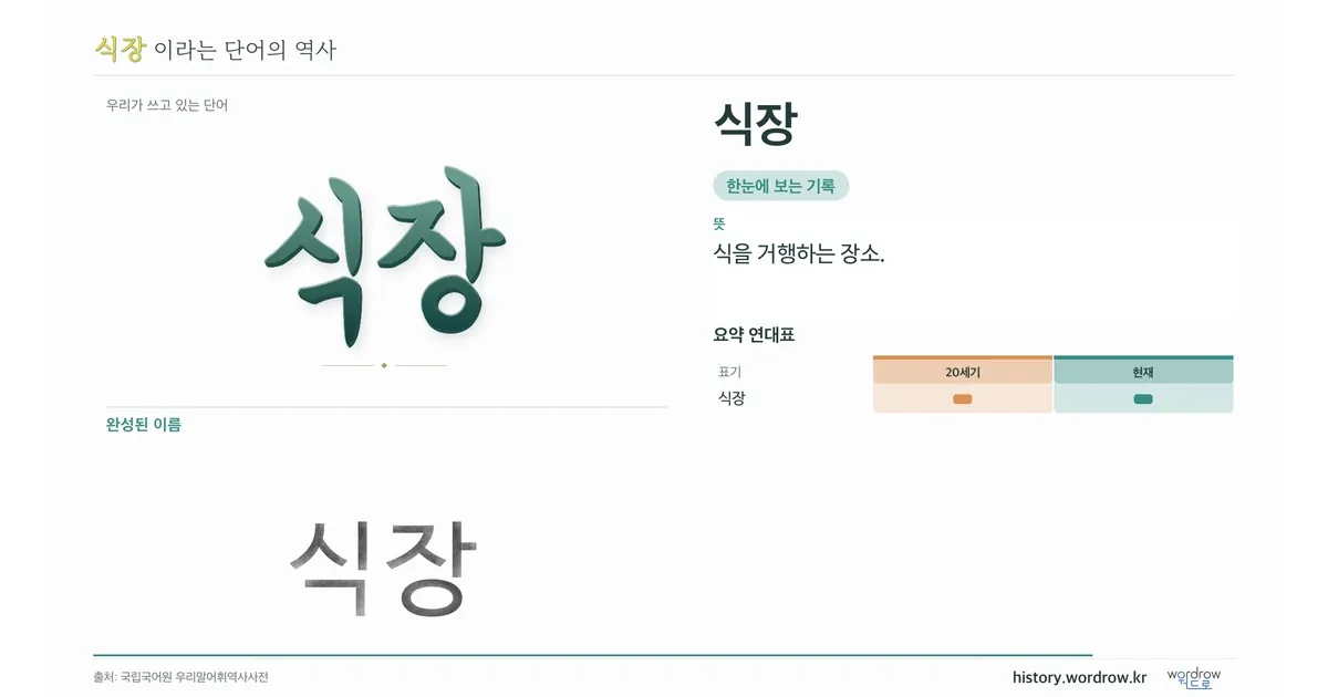 식장 대표 이미지