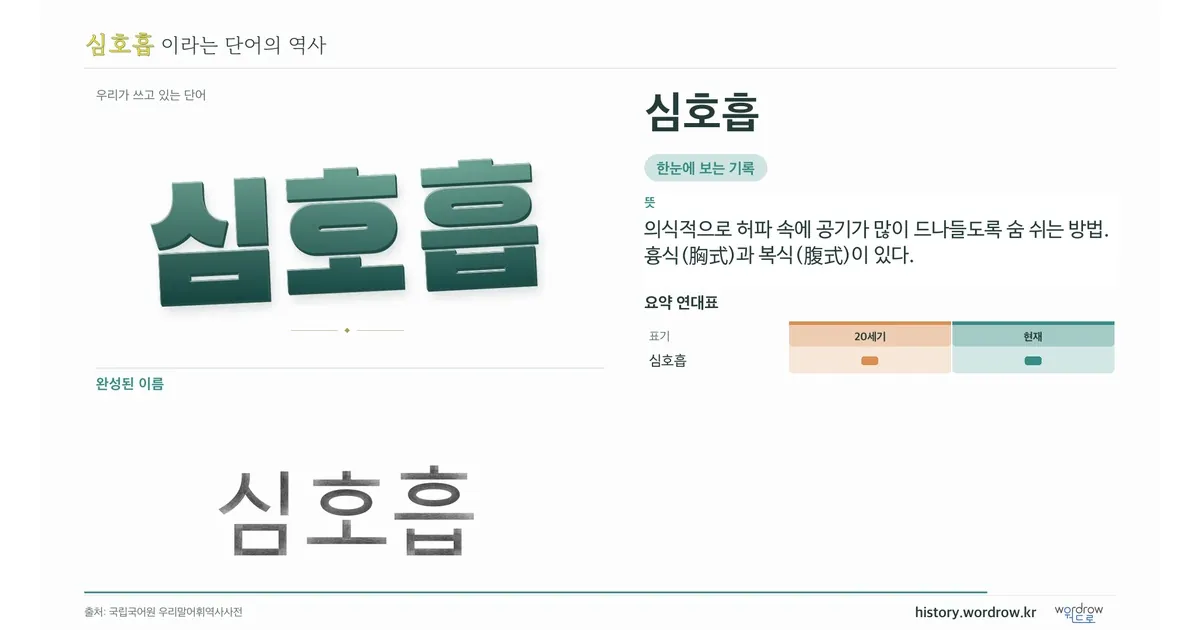 심호흡 대표 이미지