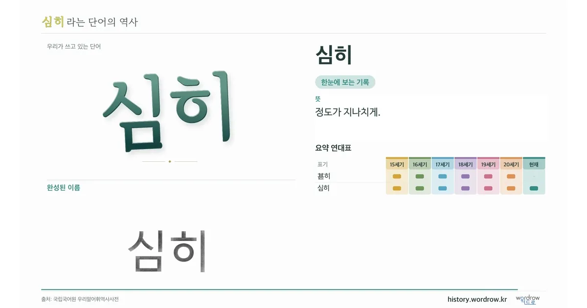 심히 대표 이미지