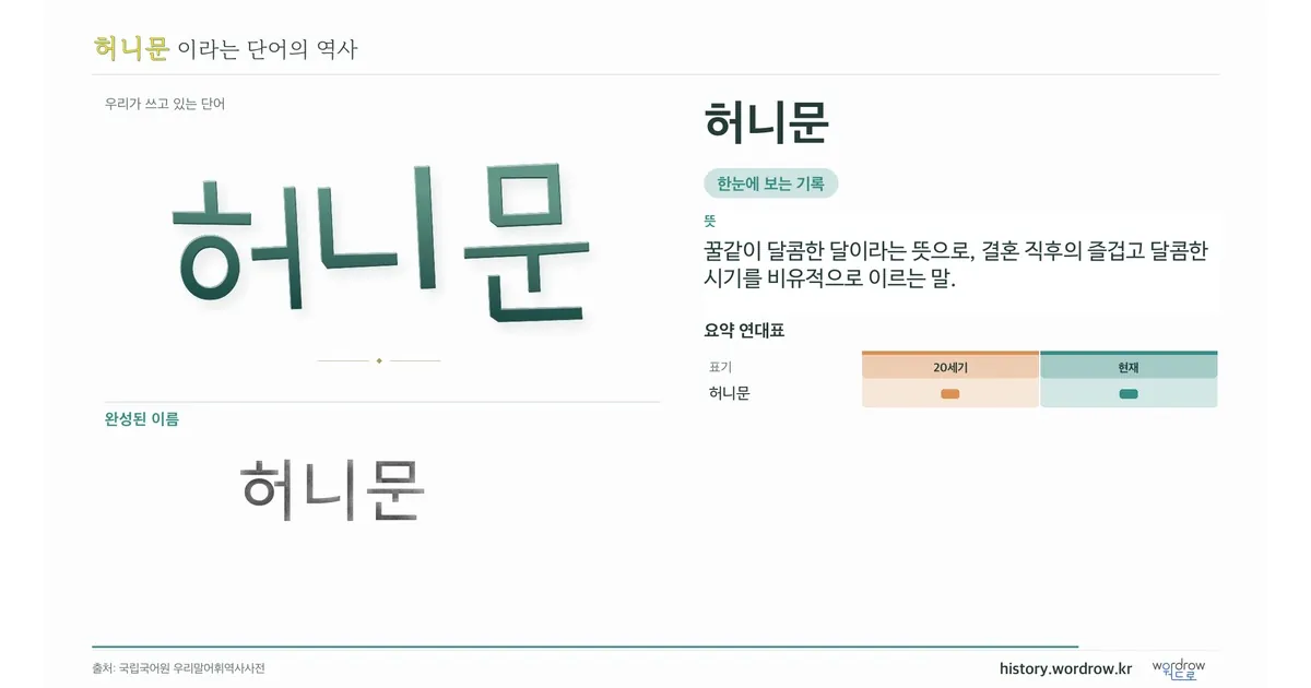 허니문 대표 이미지