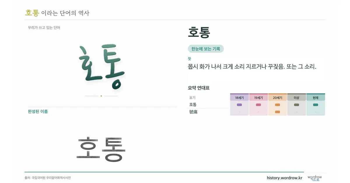 호통 대표 이미지