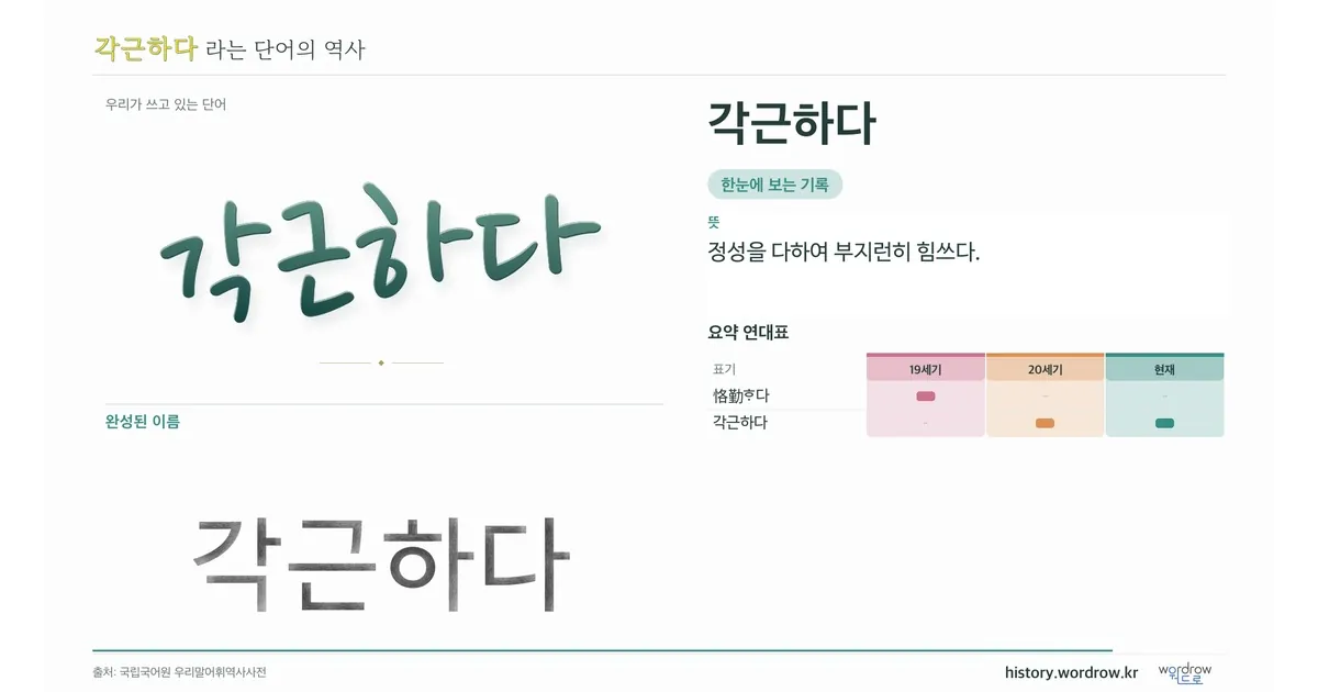 각근하다 대표 이미지