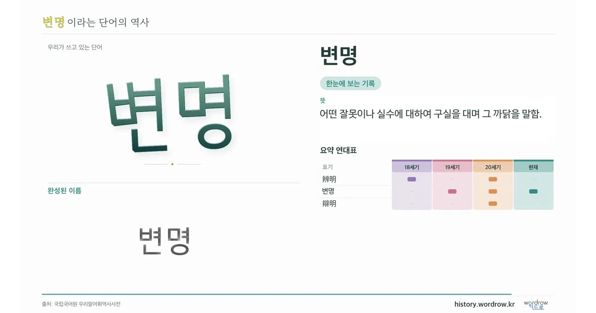 변명 대표 이미지