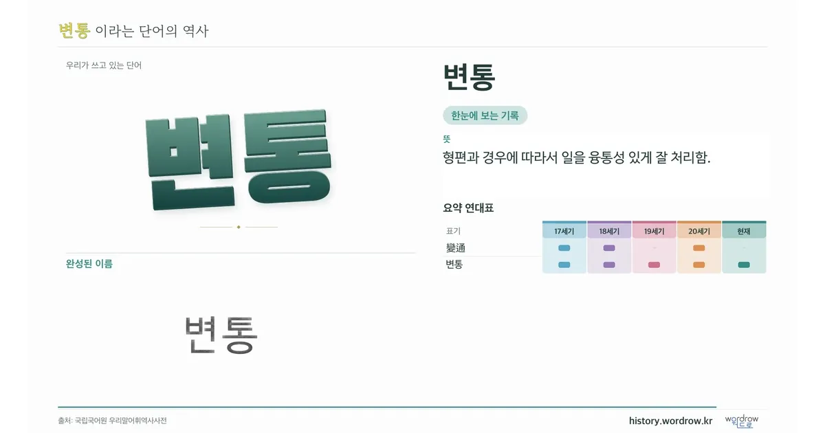 변통 대표 이미지