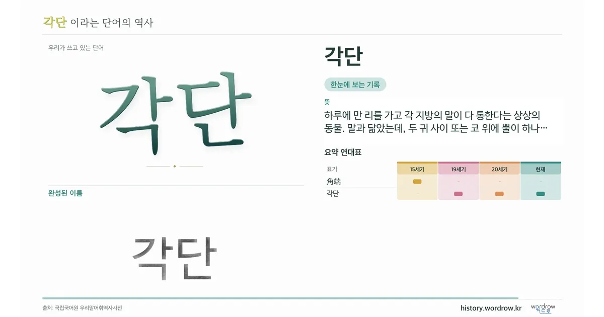 각단 대표 이미지