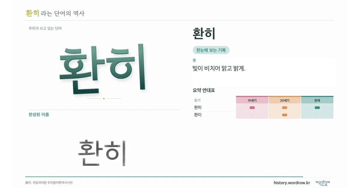 환히 대표 이미지