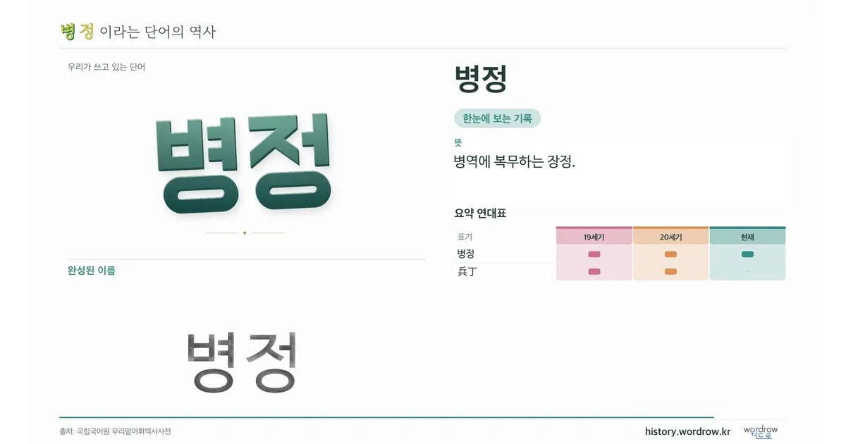 병정 대표 이미지