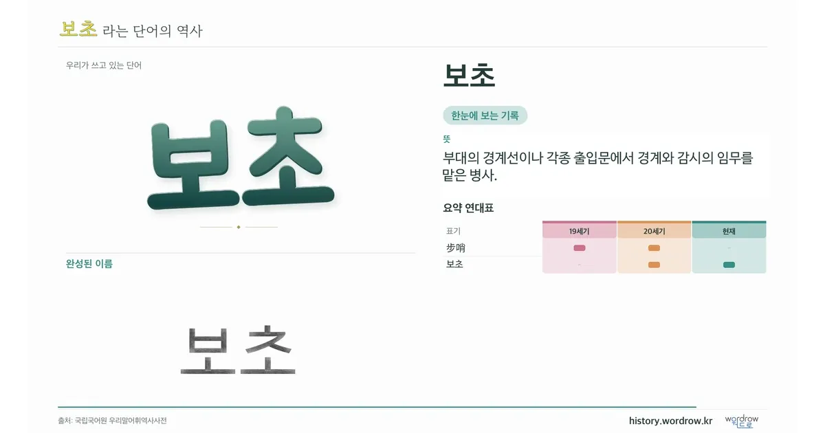 보초 대표 이미지