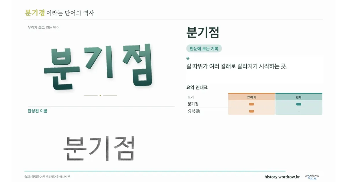 분기점 대표 이미지