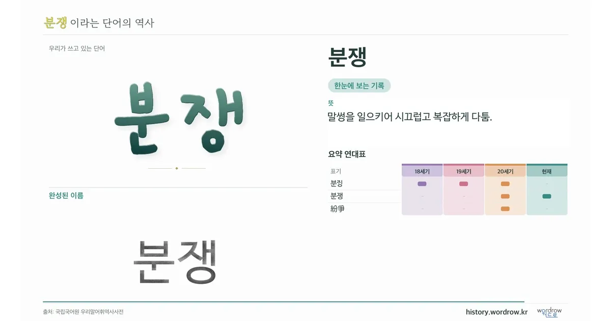 분쟁 대표 이미지