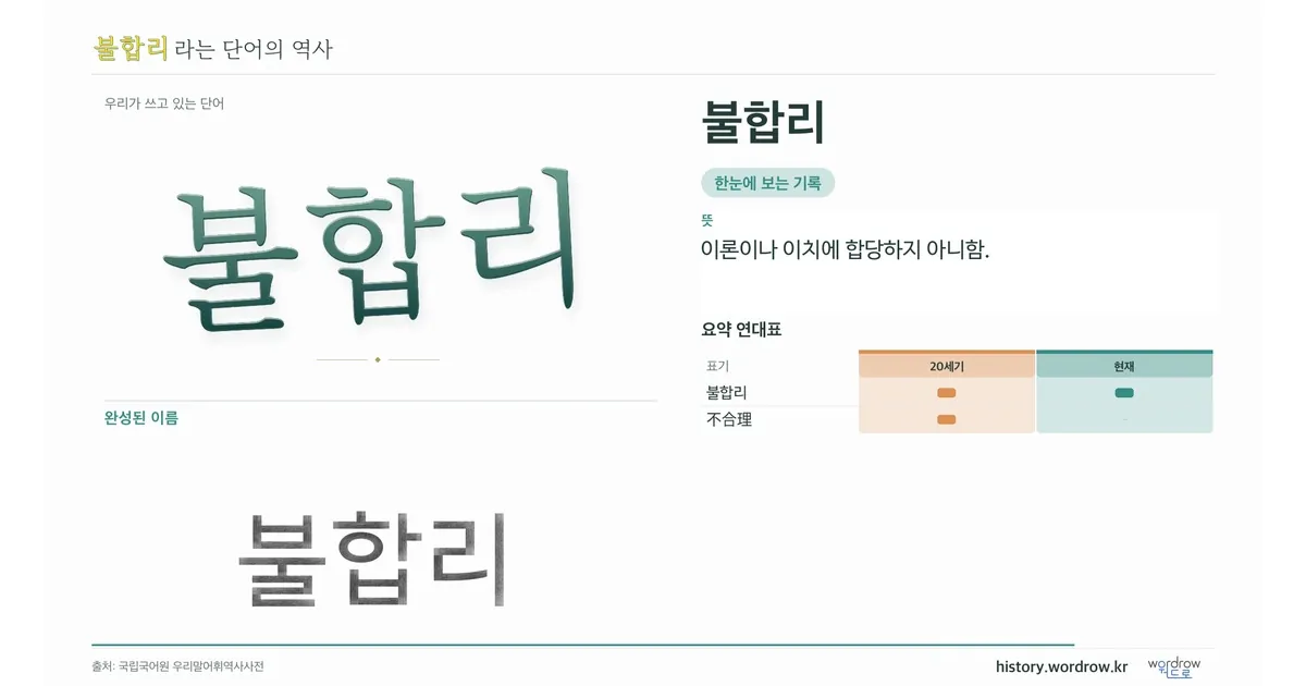 불합리 대표 이미지