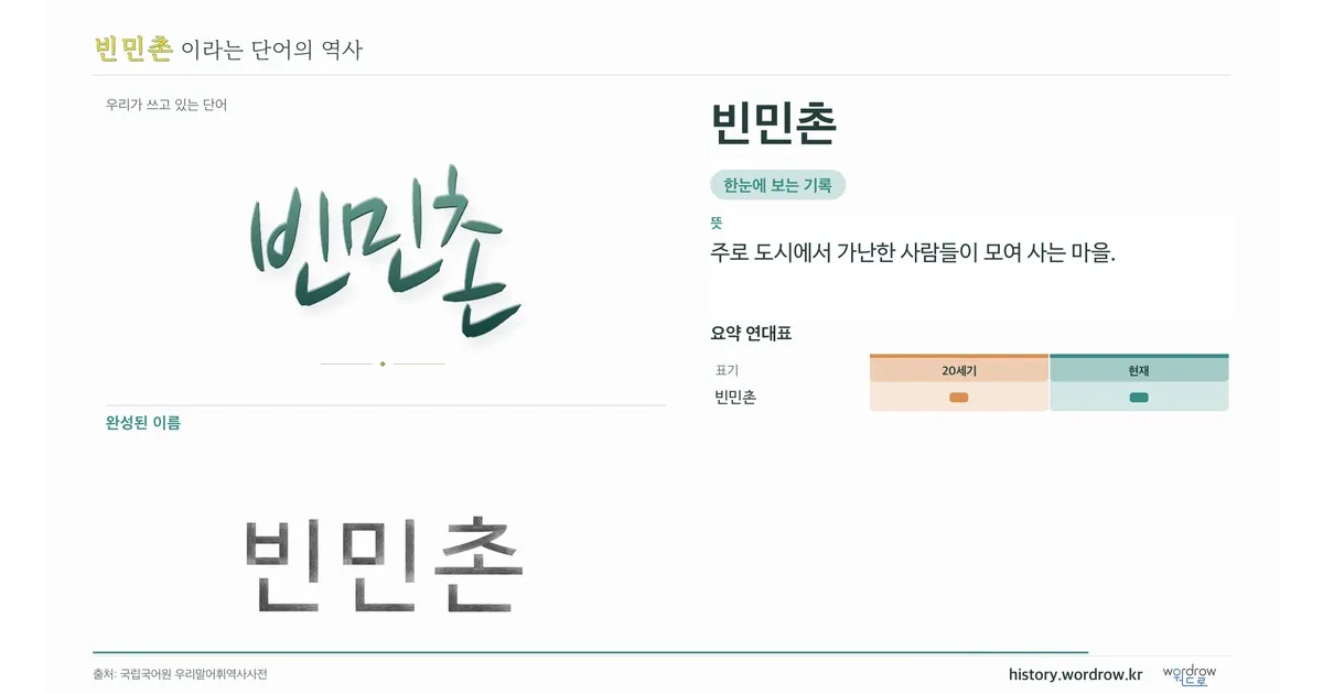 빈민촌 대표 이미지