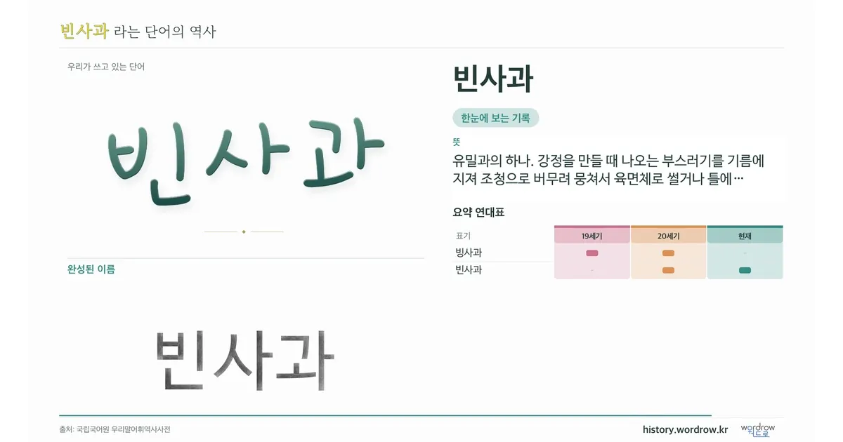 빈사과 대표 이미지