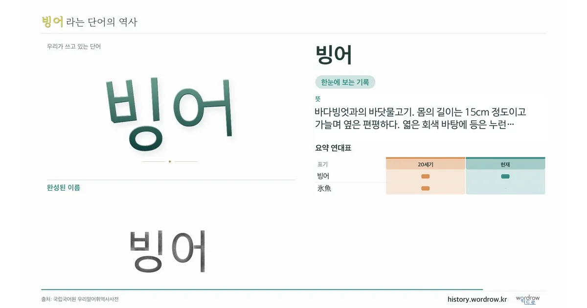 빙어 대표 이미지