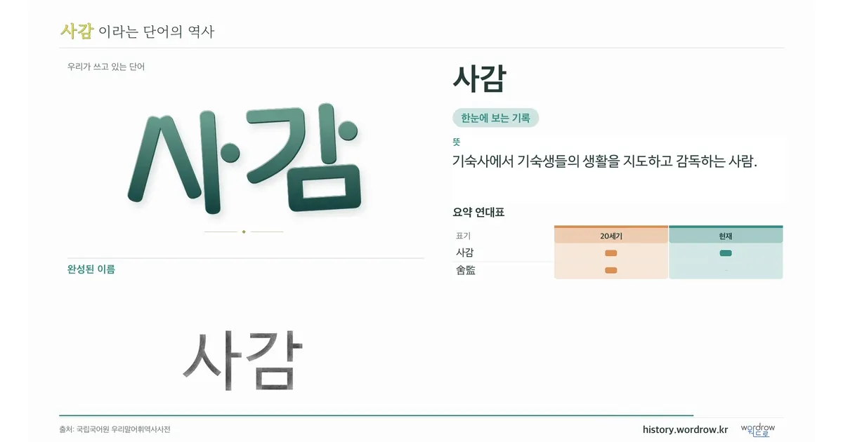 사감 대표 이미지