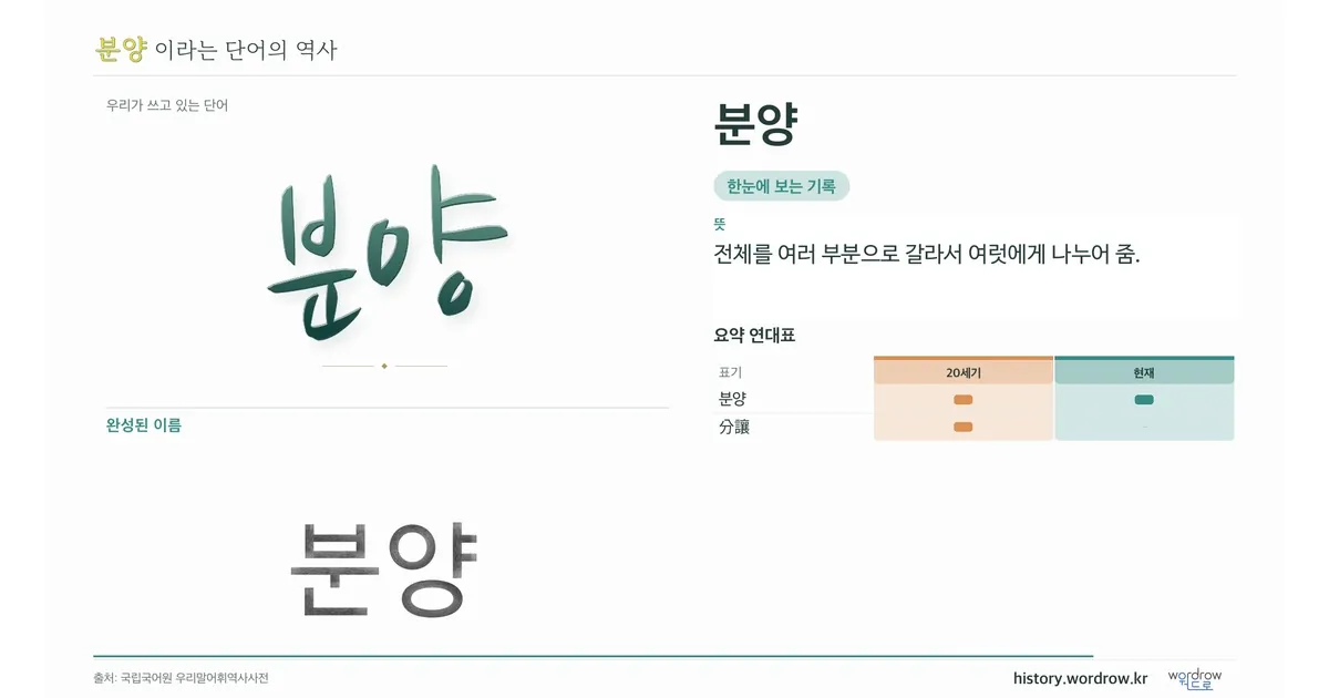 분양 대표 이미지