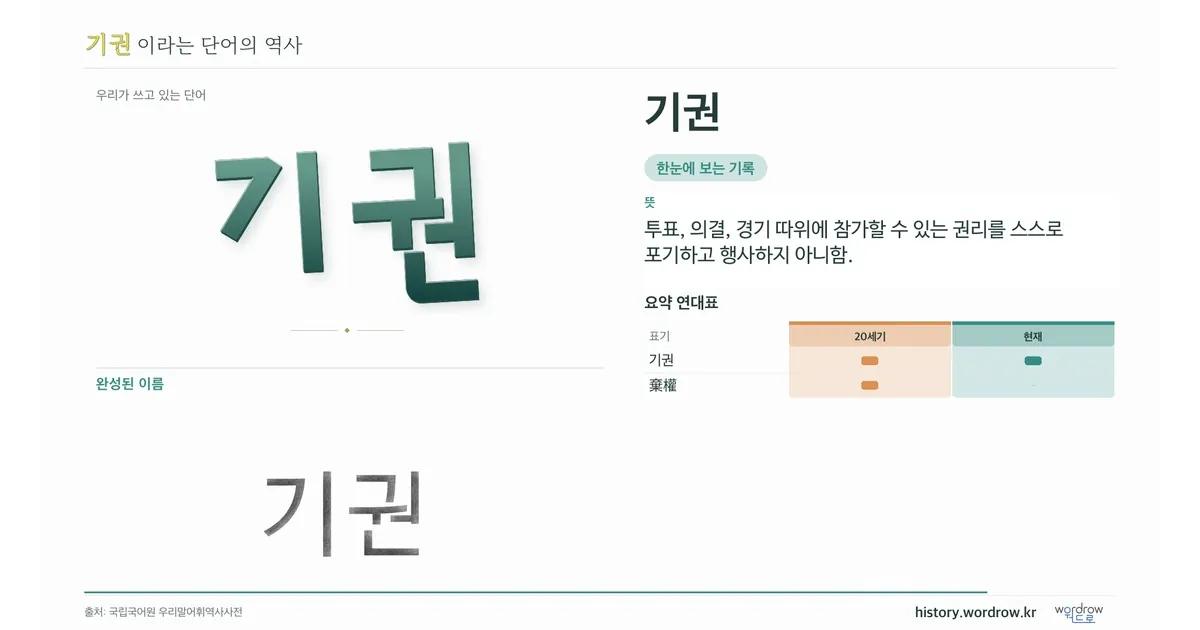 기권 대표 이미지