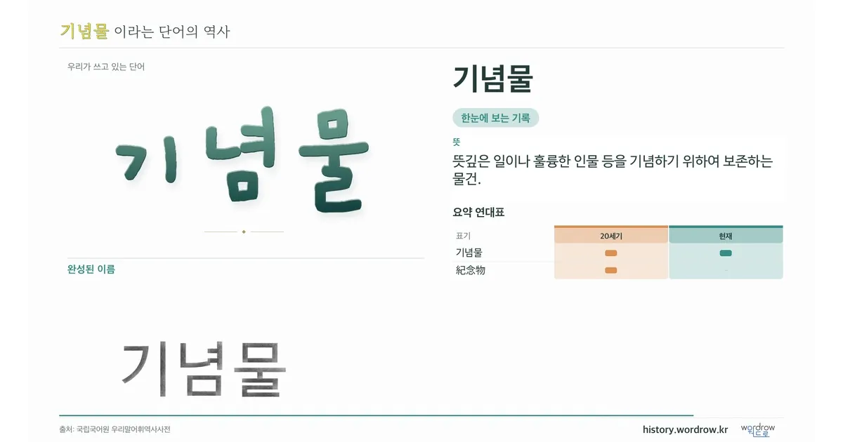 기념물 대표 이미지