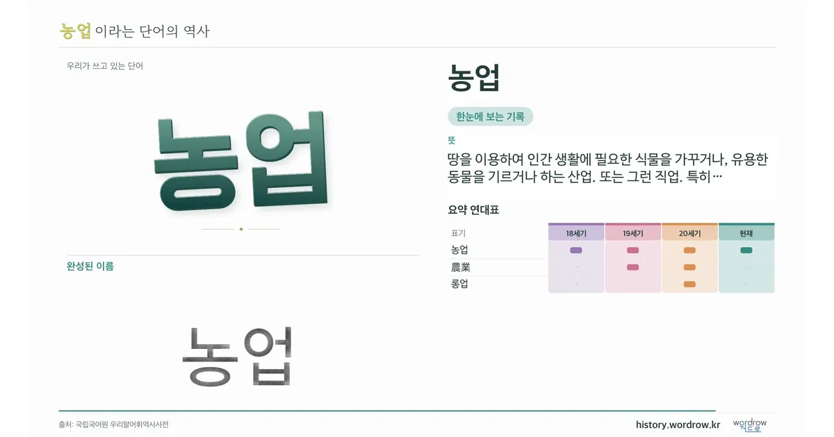 농업 대표 이미지