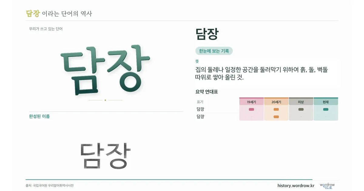 담장 대표 이미지