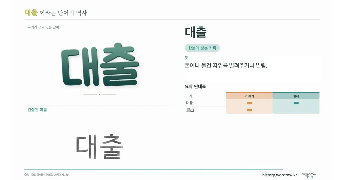 대출 대표 이미지