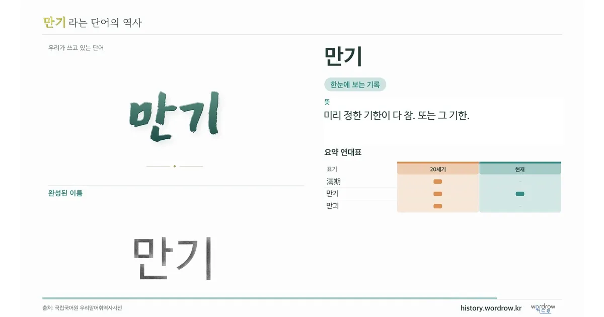 만기 대표 이미지
