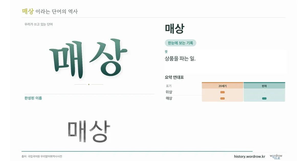 매상 대표 이미지