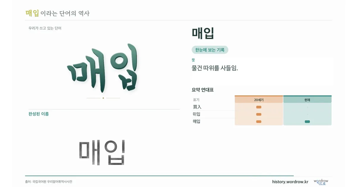 매입 대표 이미지