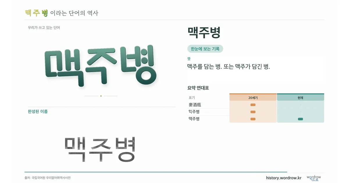 맥주병 대표 이미지