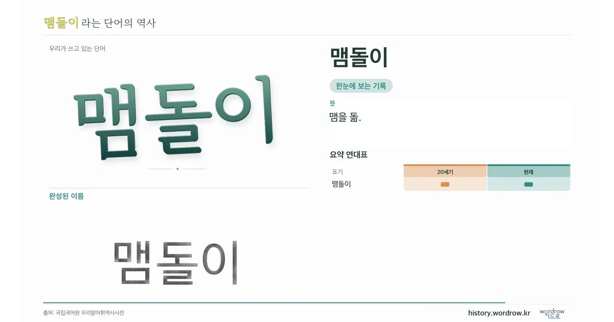 맴돌이 대표 이미지