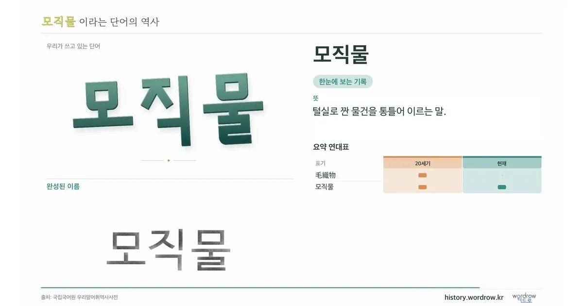 모직물 대표 이미지
