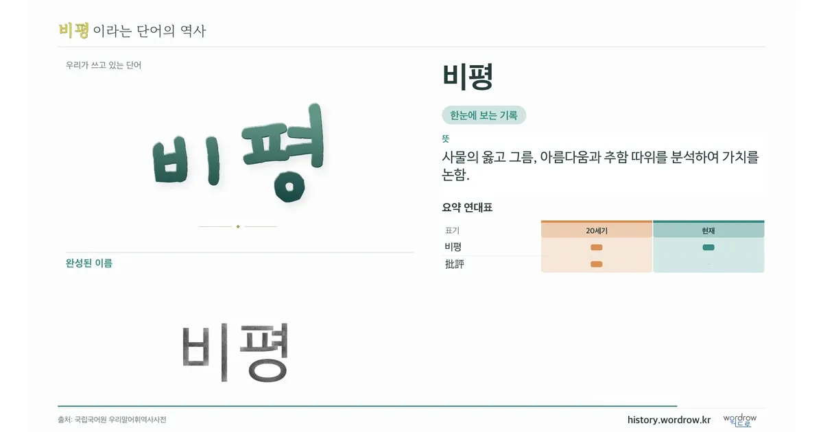 비평 대표 이미지