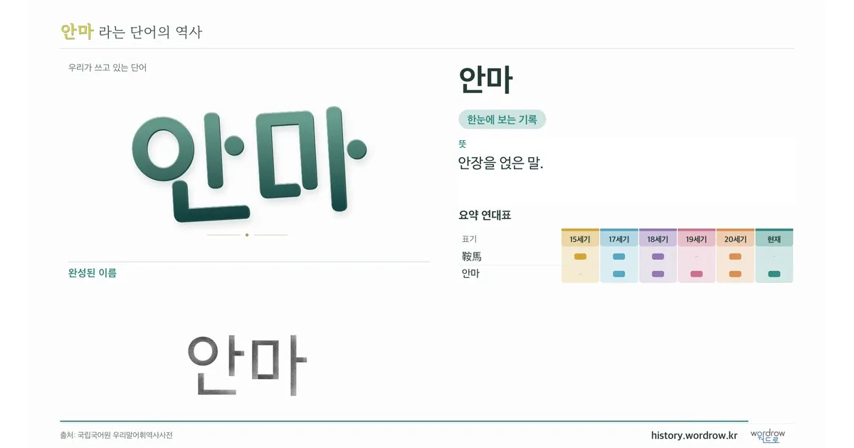 안마 대표 이미지