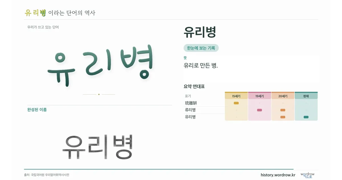 유리병 대표 이미지