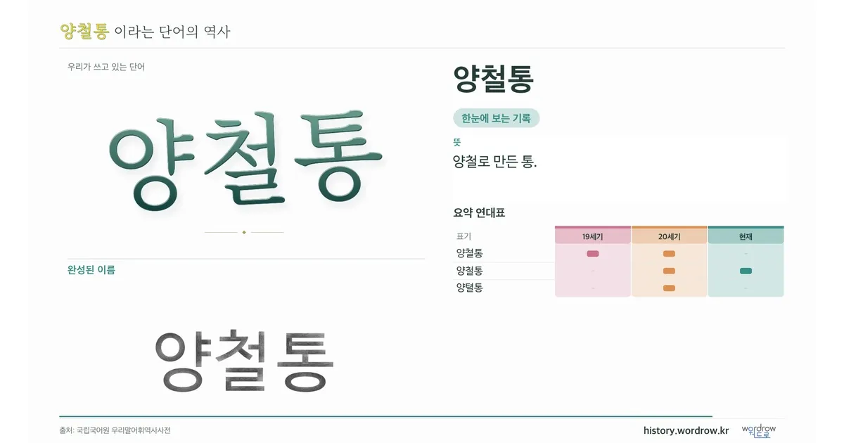양철통 대표 이미지