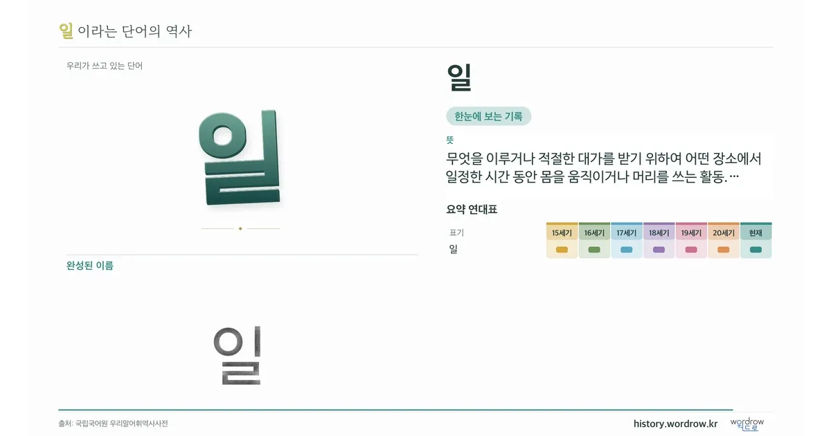 일 대표 이미지