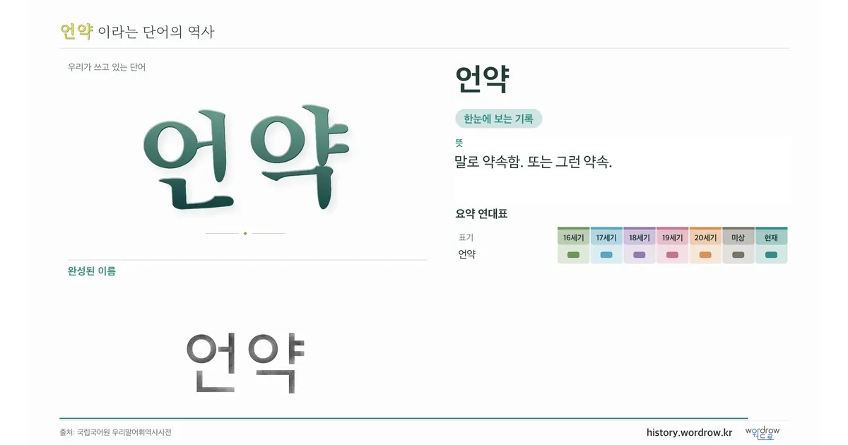 언약 대표 이미지